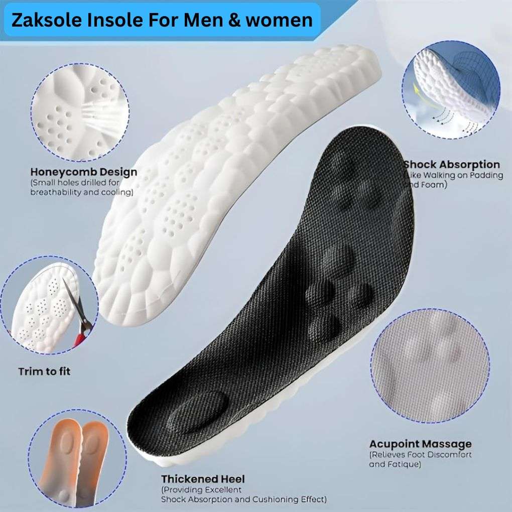 Zaksole insole for men and women with features highlighted on a light blue background