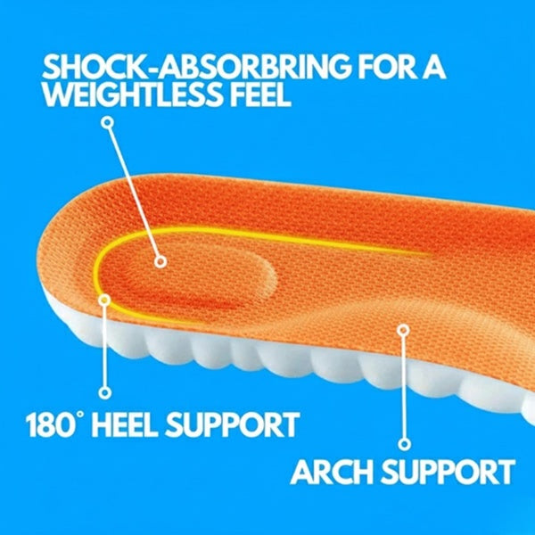Illustration of a shoe sole with text highlighting shock-absorbing, heel support, and arch support on a blue background.