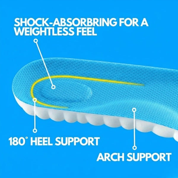 Shoe sole with text highlighting shock-absorbing, heel support, and arch support on a blue background