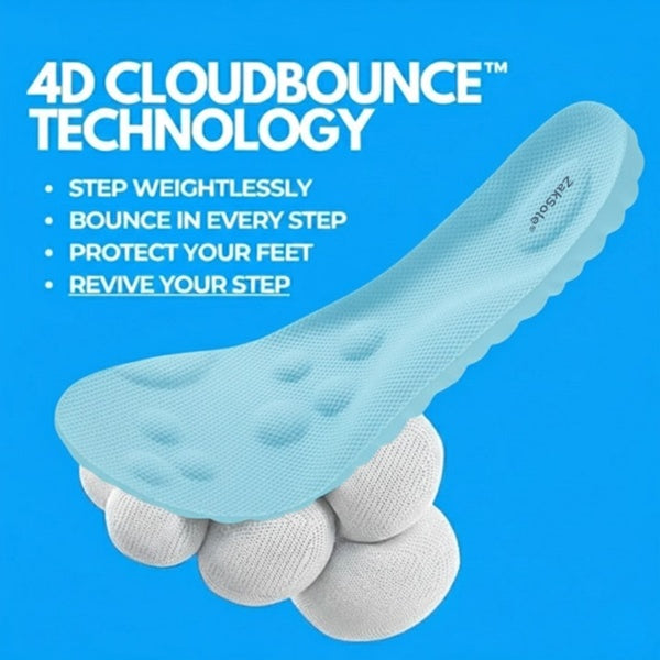 4D Cloudbounce technology shoe insert with text on a blue background