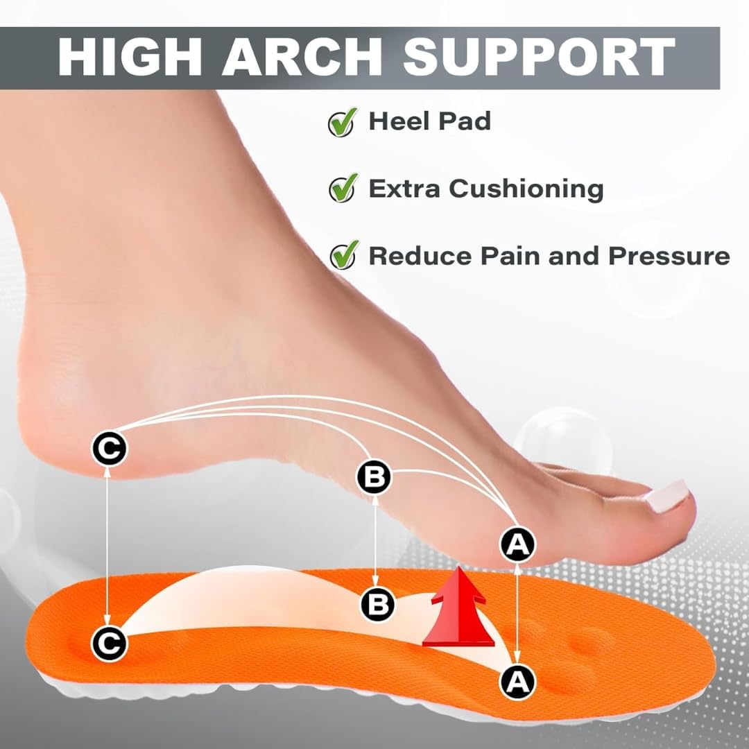 Orange high arch support with labeled features on a foot diagram