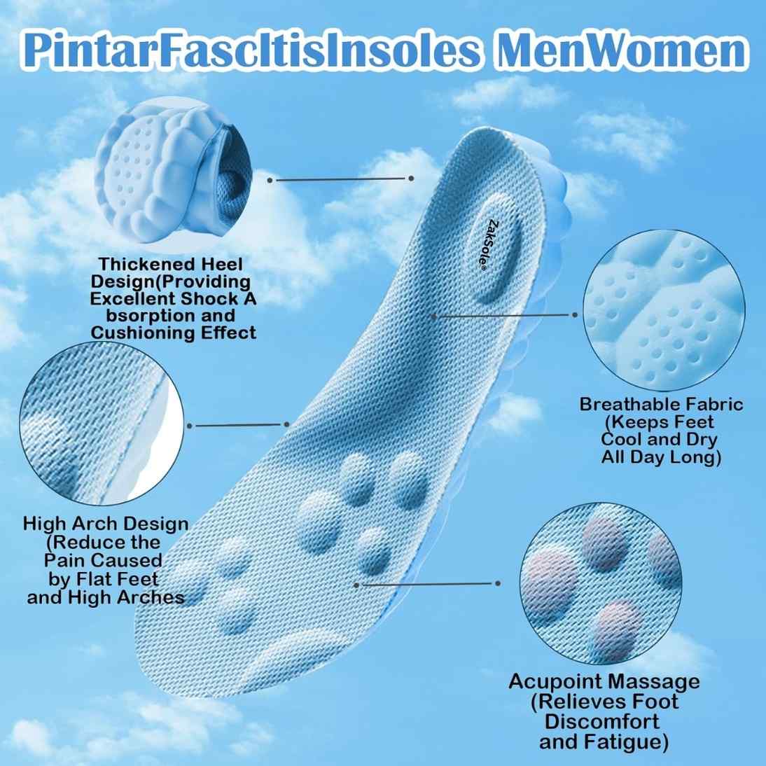 Blue Everyday Arch Support Insoles